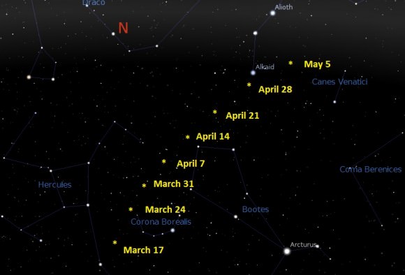 The path of comet K1 PanSTARRS through March and April