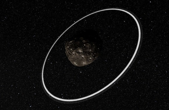 Artist's impression of rings around the asteroid Chariklo. This was the first asteroid where rings were discovered. Credit: ESO/L. Calçada/M. Kornmesser/Nick Risinger (skysurvey.org)