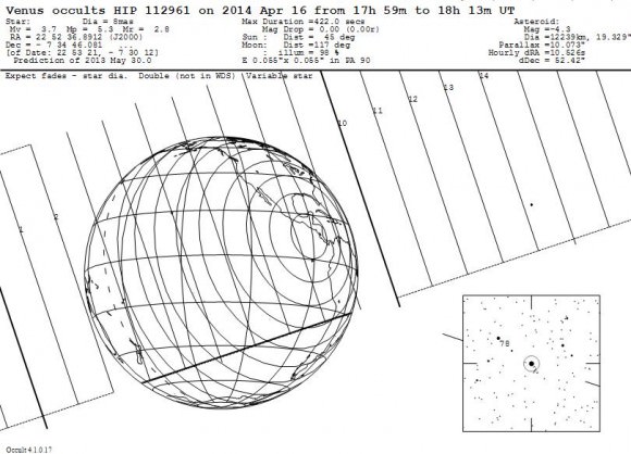 The "shadow path" of the occultation of Lambda Aquarii by Venus on April 16th. Credit: IOTA/Steve Preston/www.asteroidoccultation/Occult 4.0.   