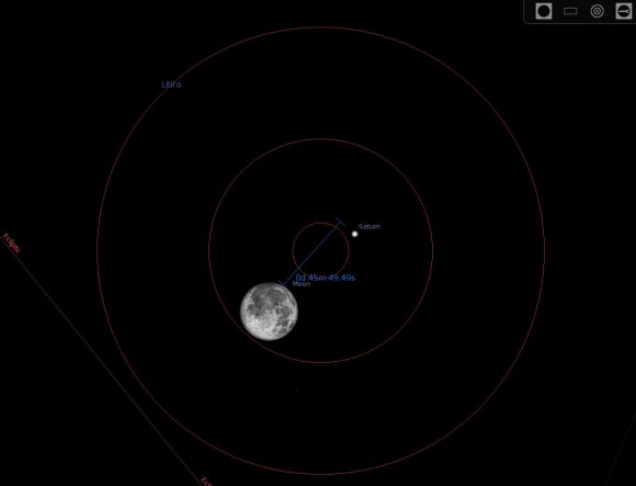 The close passage of the Full Moon near Saturn on May 14th. Created using Stellarium.