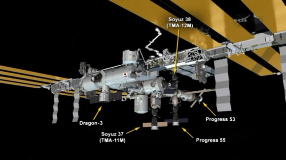 ISS Schematic showing modules and Dragon, Soyuz and Progress docking ports.  Credit: NASA TV
