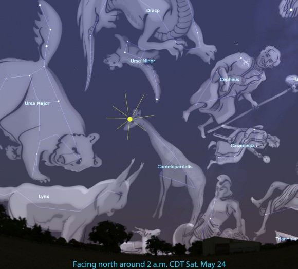 Any meteors hitting the moon will also be burning up as meteors in Earth's skies from the direction of the dim constellation Camelopardalis the Giraffe located in the northern sky below Polaris in the Little Dipper. Stellarium