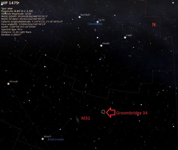Locating Groombridge 34. Created using Stellarium.