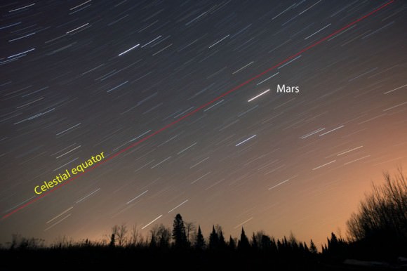 I've drawn part of the imaginary great circle in the sky called the celestial equator. Residents of cities on or near the Earth's equator see the celestial equator pass directly overhead. From mid-northern latitudes, it's about halfway up in the southern sky. From mid-southern latitudes, it's halfway up in the northern sky. Credit: Bob King