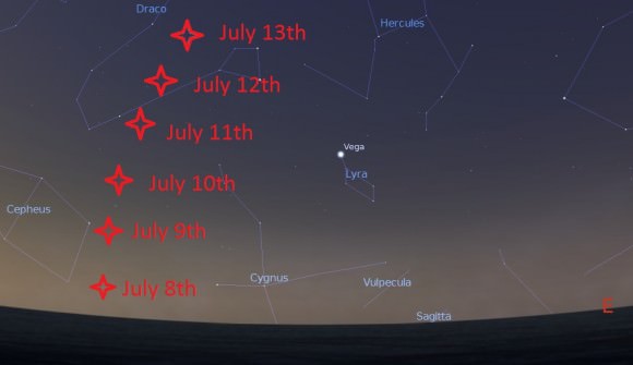 The path of Comet 9PM 30deg north