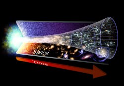 Artists illustration of the expansion of the Universe (Credit: NASA, Goddard Space Flight Center)