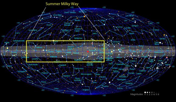 The outline of the Milky Way viewed edge-on is shown in gray. The yellow box includes the summer portion of the Milky Way from Cassiopeia to Scorpius with a red dot marking the galaxy's center. This is the section we see crossing the eastern sky in June and includes the galactic center. Click to enlarge. Credit: Richard Powell with additions by the author
