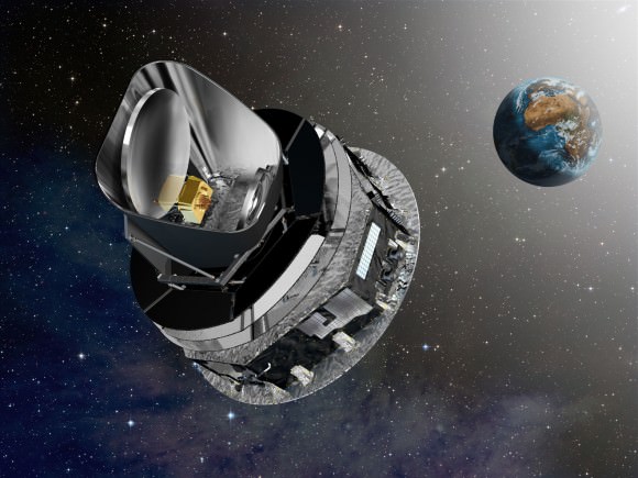 Illustration of the ESA Planck Telescope in Earth orbit (Credit: ESA)