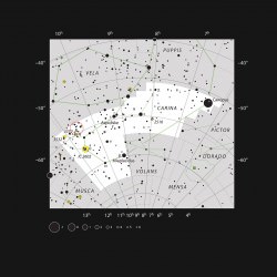 This chart shows the location of the bright open star cluster NGC 3293 in the southern constellation of Carina (The Keel). All the stars visible to the naked eye on a clear and dark night are marked, along with the positions of some nebulae and clusters. The location of NGC 3293 is marked with a red circle. This cluster is bright enough to be seen without optical aid in good conditions and is a spectacular sight in a moderate-sized telescope. Credit: ESO, IAU and Sky & Telescope