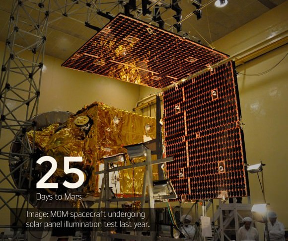 25 Days to Mars Orbit Insertion engine firing for ISRO’s Mars Orbiter Mission (MOM) on Sept. 24, 2014. Prelaunch images show MOM undergoing solar panel illumination tests during 2013 prior to launch.  Credit: ISRO 