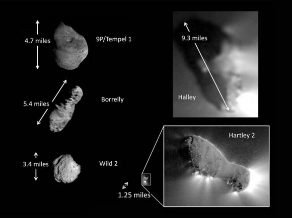 Some of the comets we've seen close up through the eyes of visiting spacecraft. Credit: NASA