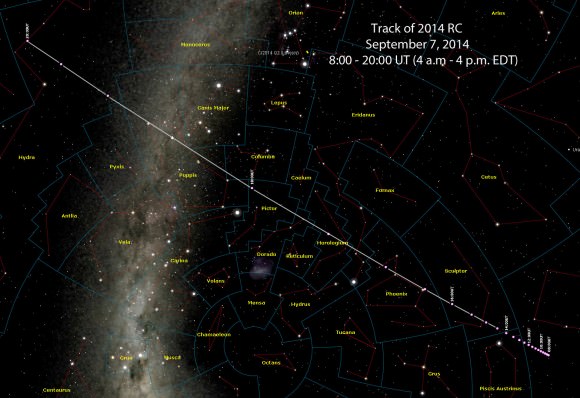 2014 RC accelerates across the sky from 4 a.m. to 4 p.m EDT in this path created by Gianluca Masi using SkyX Pro software and the latest positions from JPL. 