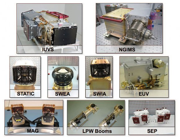 MAVEN’s suite of instruments will provide the measurements essential to understanding the evolution of the Martian atmosphere. (Courtesy LASP/MAVEN)