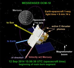 MESSENGER's orientation after the start of orbit correction maneuver 10 (OCM-10). Credit: NASA/Johns Hopkins University Applied Physics Laboratory/Carnegie Institution of Washington