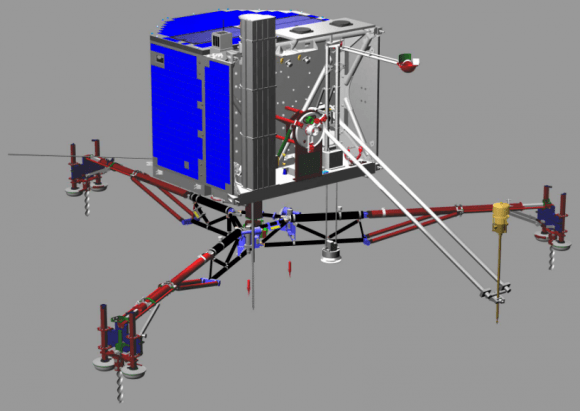 Philae illustration showing the landing feet ice screws and the two harpoons (blue), below the center pedestal (dampener) (Credit: ESA)