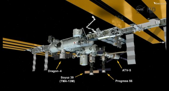 Current ISS configuration on Sept. 23, 2014 following berthing of SpaceX Dragon CRS-4.  Credit: NASA TV 