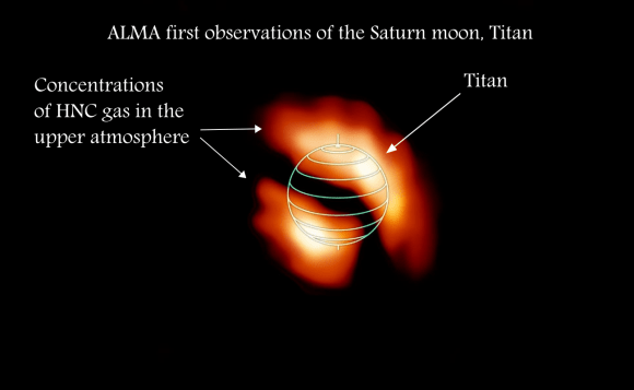 ALMA first obserations of the atmospher of Saturn's moon Titan. The image shows the distribution of the organic molecule HNC. Red to White representing low to high concenrations. The offset locations of the molecules relative to the poles suprised the researchers lead by NASA/GSFC astrochemist M. Cordiner.(Credit: NRAO/AUI/NSF; M. Cordiner (NASA) et at.)