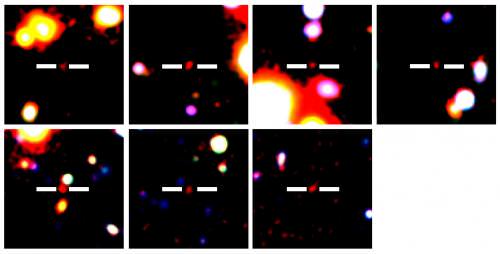 Color composite images of seven LAEs found in this study as they appeared 13.1 billion years ago. This represents the combination of three filter images from Subaru Telescope. Red objects between two white lines are the LAEs. The LAEs of 13.1 billion years ago have a quite red color due to the effects of cosmic expansion on their component wavelengths of light. Credit: ICRR, University of Tokyo