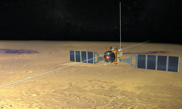 The MARSIS instrument on the Mars Express is a ground penetrating radar sounder used to look for subsurface water and ice. It can also make soundings of the ionosphere. It was used to see the new ionospheric layer formed by vaporizing comet dust on October 19th. Credit: ESA