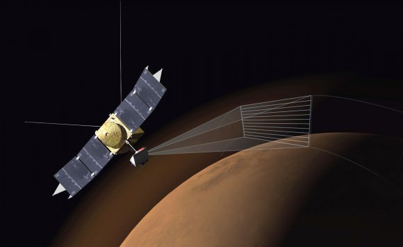 MAVEN's Ultraviolet Imaging Spectrograph (IUVS) uses limb scans to map the chemical makeup and vertical structure across Mars' upper atmosphere. It detected strong enhancements of magnesium and iron from ablating incandescing dust from Comet Siding Spring. Credit: NASA