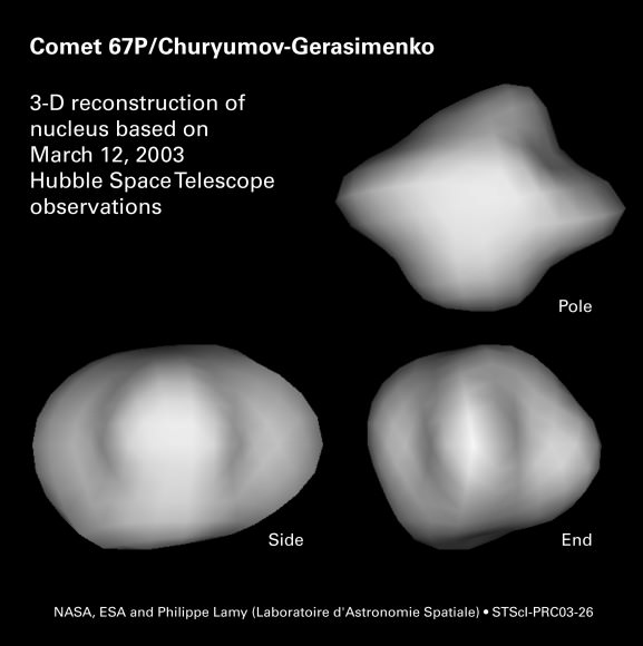 A 2003 illustration of Comet 67P/Churyumov-Gerasimenko based on Hubble Space Telescope observations. Credit: NASA, ESA and Philippe Lamy (Laboratoire d'Astronomie Spatiale)