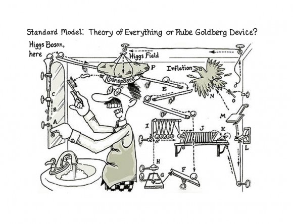 In a previous Universe Today story, the question was raised - is the Standard Model a Rube Goldberg Device? Most theorists would say 'no' but it is unlikely to reach the status of the 'theory of everything' (Illustration Credit: R.Goldberg- the toothpaste dispenser, variant T.Reyes)