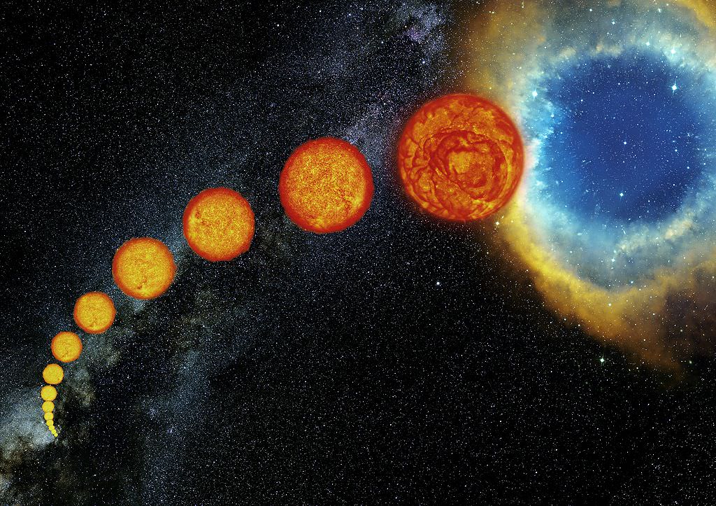 La evolución de nuestro Sol como una estrella moribunda para convertirse en una gigante roja, luego formar una nebulosa planetaria y eventualmente convertirse en una enana blanca.  Crédito de la imagen: ESO/S.  Steinhofel