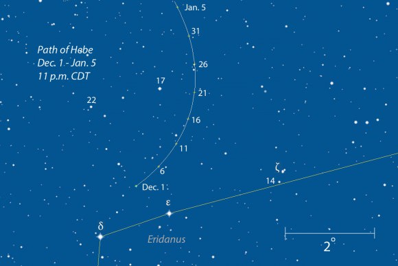 You'll find Hebe trucking along in Eridanus in December just north of the pair of +3.5 magnitude stars Delta (lleft) and Epsilon Eridani. This map shows stars to magnitude +9.5 and Hebe's position is marked every 5 nights. Source: Chris Marriott's SkyMap software