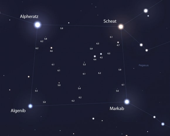 What appears blank at first is filled with stars -- 26 of them down to magnitude 6.3 are visible inside the Great Square from a dark sky site. How many can you see? Click for a large version. Source: Stellarium