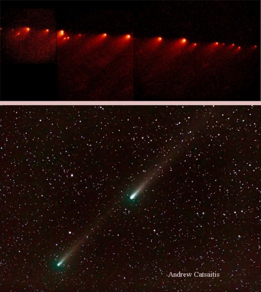 Fragmentation of comets is common. Many sungrazers are broken up by thermal and tidal stresses during their perihelions. At top, an image of the comet Shoemaker-Levy 9 (May 1994) after a close approach with Jupiter which tore the comet into numerous fragments. An image taken by Andrew Catsaitis of components B and C of Comet 73P/Schwassmann–Wachmann 3 as seen together on 31 May 2006 (Credit: NASA/HST, Wikipedia, A.Catsaitis)