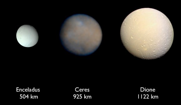  Comparisons of Ceres with other prominent icy objects.  Dione is Ceres' closest twin in size and mass. Image credit: NASA/ESA. Compiled by Paul Schenk. 