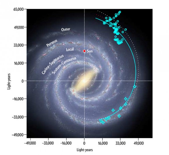 Ilustration of our galaxy, showing our Sun (red dot) and the possible extension of the Scutum-Centaurus Arm. CREDIT: Modified from "A Possible Extension of the Scutum-Centaurus Arm into the Outer Second Quadrant" by Yan Sun et al., in The Astrophysical Journal Letters, Vol. 798, January 2015; Robert Hurt. NASA/JPL-Caltech/SSC (background spiral).