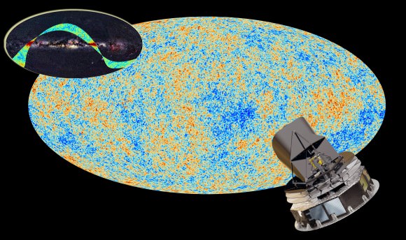 In 1964, the Cosmic Microwave Background (CMD) was discovered. In the early 1990s, the COBE space telescope even more detailed results. Planck has refined and expanded  upon IRAS, COBE and BICEP observations. (Photo Credits: ESA)