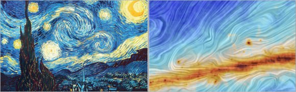 New images returned by the Planck telescope (right) begin to rival the complexity and beauty of a great artists imagination - Starry Night.A visulization of the Planck data represents the interaction of interstellar dust with the galactic magnetic field. Color defines the intensity of dust emisions and the measurements of polarized light reveals the direction of the magnetic field lines. (Credits: Vincent Van Gogh, ESA)