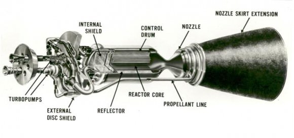 NASA design for a Nuclear Engine for Rocket Vehicle Application (NERVA). Credit: NASA