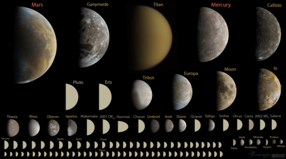 Every round object in the solar system under 10,000 kilometers in diameter, to scale. Montage by Emily Lakdawalla. Data from NASA / JPL and SSI, processed by Gordan Ugarkovic, Ted Stryk, Bjorn Jonsson, and Emily Lakdawalla.
