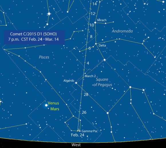 Newly-named Comet C/2015 D1 (SOHO) will share the sky with Venus and Mars at dusk. For the next few nights it will be quite low and nearly impossible to see. Its situation improves over time as the comet moves rapidly northward into Pegasus and Andromeda. Tick marks show the comet's position each evening. Stars are shown to magnitude +6.5. Created with Chris Marriott's SkyMap software