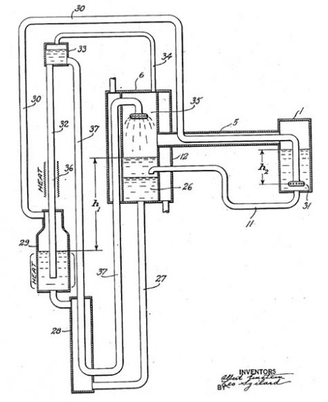 The original drawing of the Einstein refrigeration cycle from the Einstein’s Patent. Credit: epg.eng.ox.ac.uk