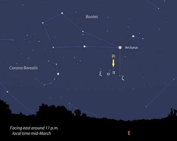 Pi Bootis, a beautiful double star comes up in the east around 11 p.m. local time. You'll find the magnitude 4.5 star not far below brilliant Arcturus, the brightest star in Bootes. Created with Stellarium 