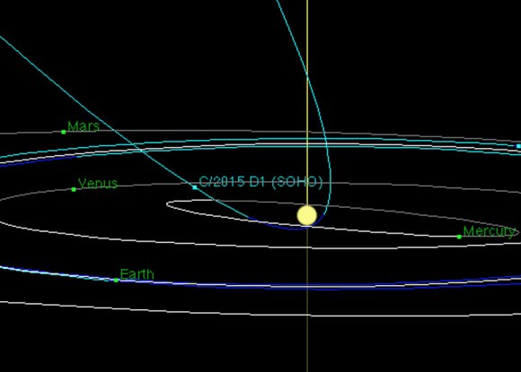 Comet D1 SOHO's orbit is steeply inclined to the ecliptic. It's now headed into the northern sky, sliding up the eastern side of Pegasus into Andromeda. Credit: JPL