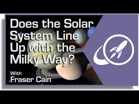 Does The Solar System Line Up With The Milky Way Universe