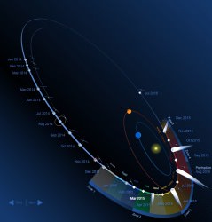 Help Researchers Track Comet 67/P Through Perihelion - Universe Today