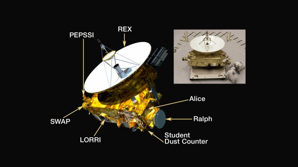 Images of the New Horion space probe shows its compactness, necessarily to minimize weight, volume, power demands and achieve the high velocity necessary to reach Pluto in nine years. Af left the instruments are shown included the long range imager, LORRI. (Photo Credit: NASA/New Horizons)
