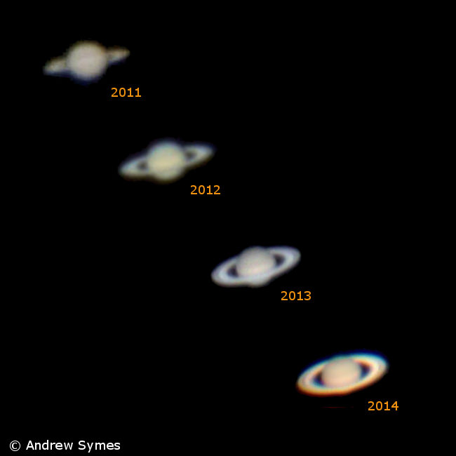 Getting wider... our evolving view of Saturn's rings. Image credit and copyright: Andrew Symes