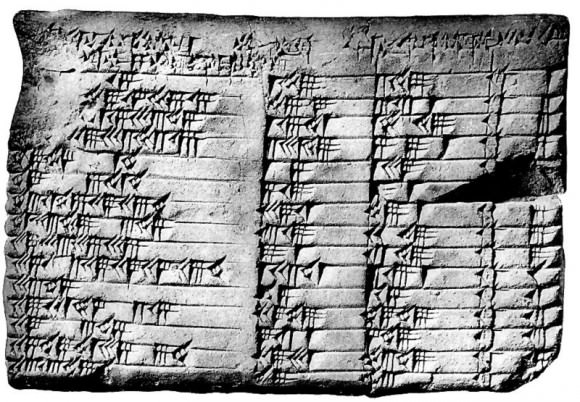 Ancient Babylonian tablet displaying early mathematics