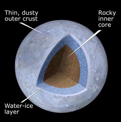 Based on Ceres' density, it contains a large fraction of low density materials including clays, water ice, salts and organic compounds. This schematic gives a general idea of the dwarf planet's makeup. Credit: NASA/ESA/STScI