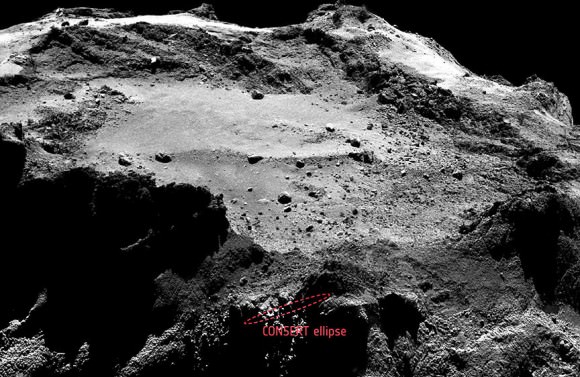 The current 50 x 525 feet (16 x 160 m) CONSERT ellipse overlaid on an OSIRIS narrow-angle camera image of the same region. It's believed Philae is located within or near this ellipse. Copyright Ellipse: ESA/Rosetta/Philae/CONSERT; Image: ESA/Rosetta/MPS for OSIRIS Team MPS/UPD/LAM/IAA/SSO/INTA/UPM/DASP/IDA 