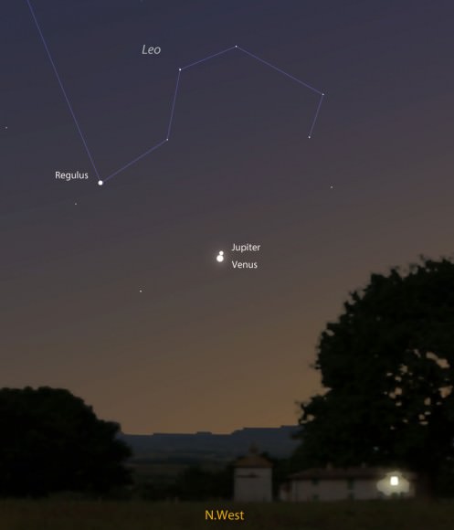 Venus and Jupiter will appear to nearly converge in the western sky starting about an hour after sunset on June 30. Venus is the brighter planet. If you miss the show because of bad weather, they'll be nearly as close on July 1 at the same time. Source: Stellarium