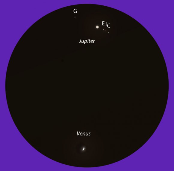 The view through a small telescope of Jupiter (top) and Venus on June 30 around 9:30 p.m. CDT. Jupiter's moons are G = Ganymede, E = Europa, I = Io and C = Callisto. Source: Stellarium