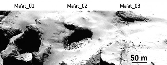 Pits Ma’at 1, 2 and 3 on Comet 67P/Churyumov–Gerasimenko show differences in appearance that may reflect their history of activity. While pits 1 and 2 are active, no activity has been observed from pit 3. The young, active pits are particularly steep-sided, whereas pits without any observed activity are shallower and seem to be filled with dust. Middle-aged pits tend to exhibit boulders on their floors from mass-wasting of the sides. The image was taken with the OSIRIS narrow-angle camera from a distance of 28 km from the comet surface. Credits: ESA/Rosetta/MPS for OSIRIS Team MPS/UPD/LAM/IAA/SSO/INTA/UPM/DASP/IDA
